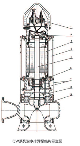 Z6·人生就是博(中国区)有限公司官网