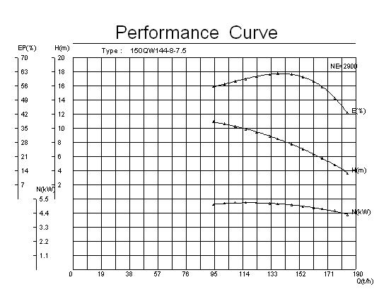 Z6·人生就是博(中国区)有限公司官网