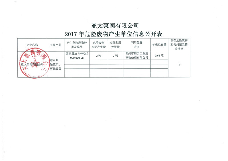 Z6·人生就是博(中国区)有限公司官网
